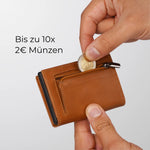 Load image into Gallery viewer, Gentlemen's Cardholder
