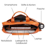Load image into Gallery viewer, Gentlemen's Laptop Bag
