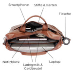 Load image into Gallery viewer, Gentlemen's Laptop Bag
