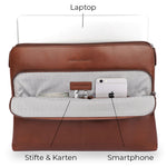 Load image into Gallery viewer, Gentlemen's Laptop Sleeve
